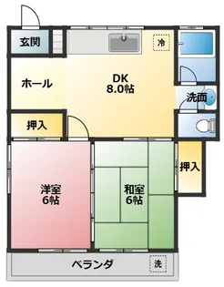 三福マンション【2階】の間取り
