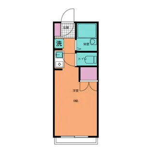 鈴木マンション【1階】の間取り