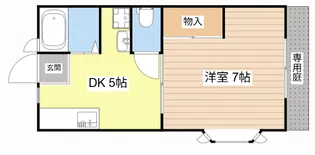 プリオールYOSHIDA A棟【1階】の間取り