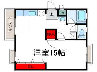 平和マンション【2階】の間取り