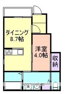 Solis北新【1階】の間取り