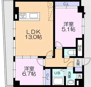 センターパーク柴又【5階】の間取り