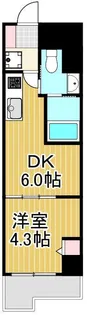 S-RESIDENCE千住大橋broad【10階】の間取り