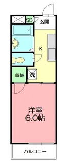 パルリバーサイドI【1階】の間取り