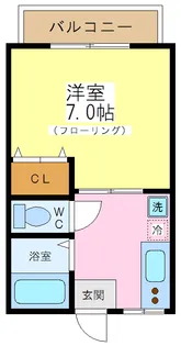 コーポ・エコー【1階】の間取り