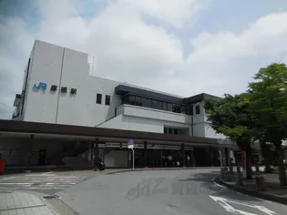 馬場アパート【2階】の周辺