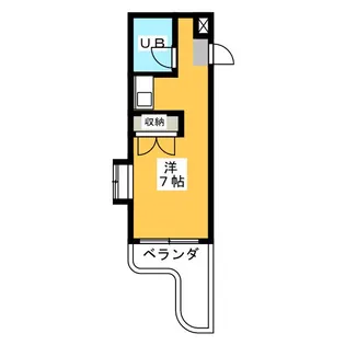 メゾン・ド・スクワール【2階】の間取り