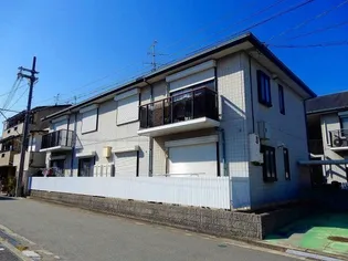 ケンジントンロードの画像