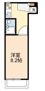 稲城第二末廣マンション【4階】の間取り