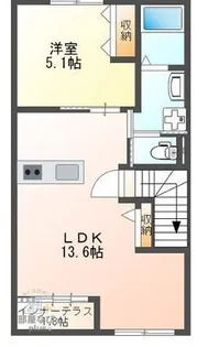 東京都清瀬市中里4【アパート】の間取り