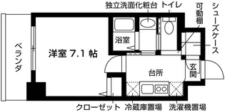 大阪府東大阪市近江堂3【マンション】の間取り