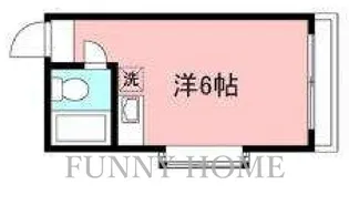 アルページュ野沢【1階】の間取り