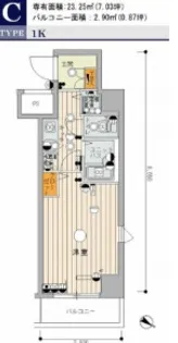 スカイコートルーベンス中目黒【3階】の間取り