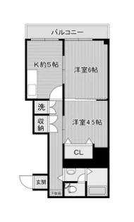 神奈川県川崎市川崎区貝塚1【マンション】の間取り