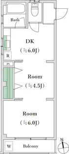 コーポ・スズキ【2階】の間取り