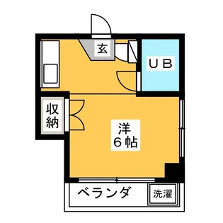 小澤第二ビル【3階】の間取り