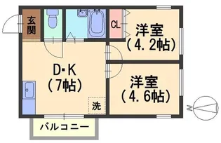 グローバルハウステンジン【3階】の間取り