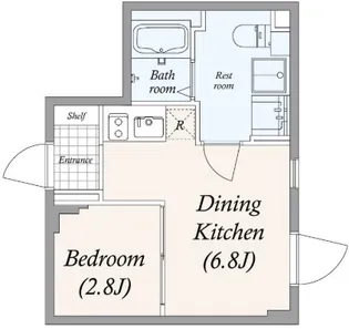 GRAN PASEO 目黒花房山【4階】の間取り