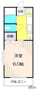 Aifort.西荻窪【2階】の間取り