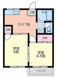 RIVER SIDE【2階】の間取り