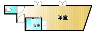 中小阪ハイツ【2階】の間取り