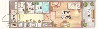 ララプレイス新大阪シエスタ【7階】の間取り