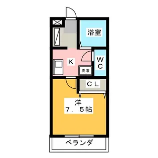 エパンジェル【1階】の間取り