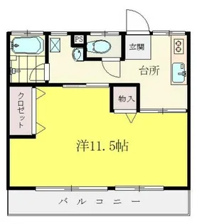 コーポ大久保【2階】の間取り