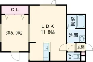 Mein Stadt【2階】の間取り