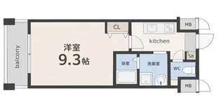 皆実町MRIトラストビル【2階】の間取り