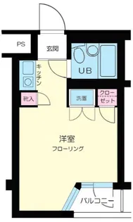 マイステージ田園調布【2階】の間取り