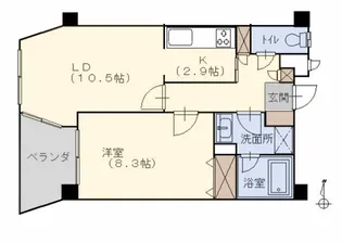 メイクスA棟【2階】の間取り