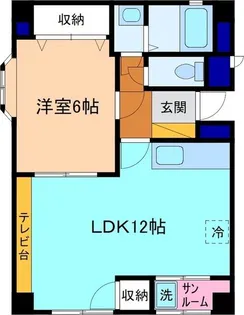 ヒューゲル【1階】の間取り