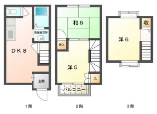 大阪府四條畷市岡山5【一戸建】の間取り