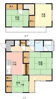 栃木県栃木市藤岡町藤岡【一戸建】の間取り