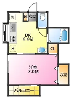 コーポ鏑木【2階】の間取り