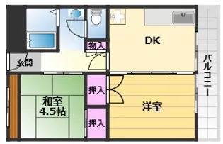鶴山台団地2棟【3階】の間取り