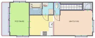 サン・福介家ビル【3階】の間取り