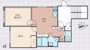 ラシクラス西大井【4階】の間取り