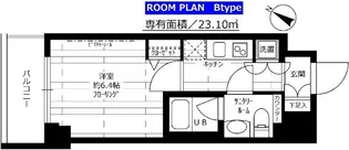 グランドコンシェルジュ板橋本町【11階】の間取り