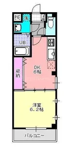 PARATENZA西千葉【3階】の間取り