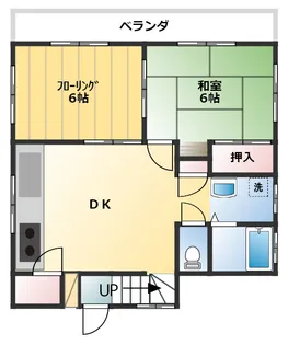 浅葉ハイツII【2階】の間取り