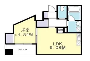 ドゥーエ東高円寺【2階】の間取り