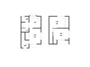 コーポSATO【1階】の間取り