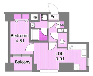 メインステージ横濱真金町【5階】の間取り