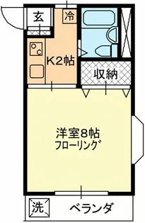 サンドリエ小手指【2階】の間取り