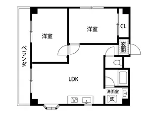 オーナーズマンション杭全【2階】の間取り