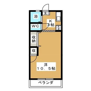 レジデンスニシイ1号棟【2階】の間取り