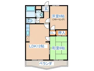 第2英光マンション【2階】の間取り