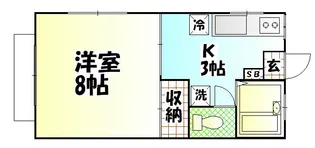 今井ハイツE【2階】の間取り